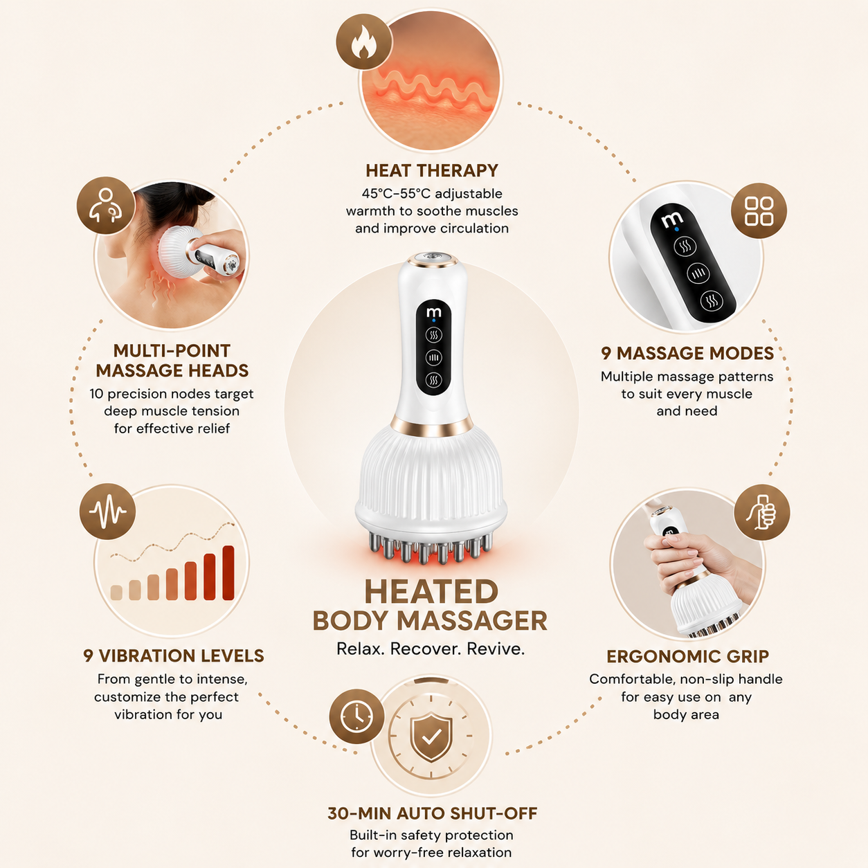 PurePulse™ Heated Body Massager