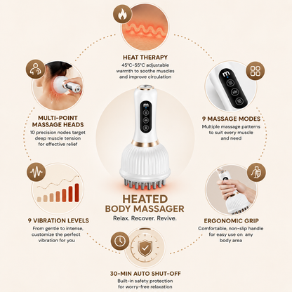 PurePulse™ Heated Body Massager